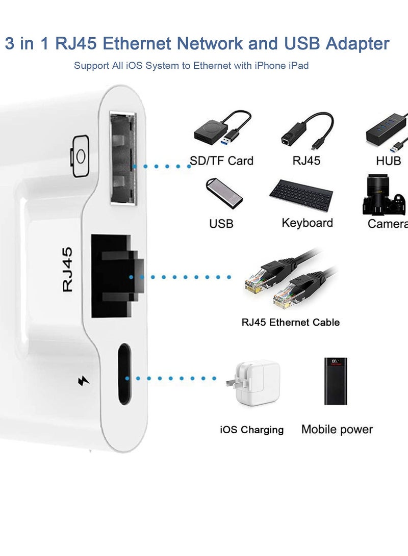 3-in-1 RJ45 Ethernet Adapter with OTG Charging Port for iPhone and iPad - High-Speed USB Wired Camera Reader and Converter Hub  - Image 3