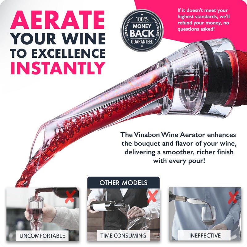 VINABON Wine Aerator Pourer Spout 2025 – Professional Wine Aerator Attaches to Bottle for Improved Flavor, Enhanced Bouquet, and Rich Finish. No-Drip, Spill-Free Design. Includes Wine Guide eBook. - Image 3