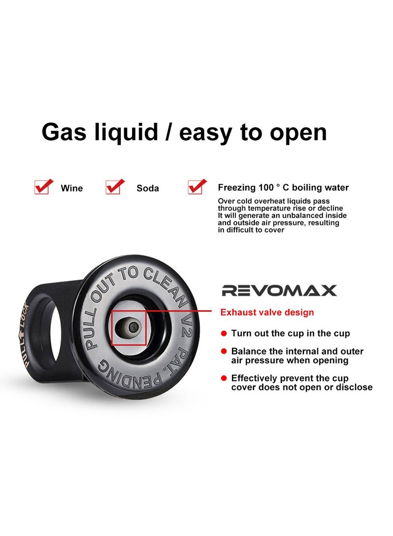 RevoMax Revomax vacuum Insulated Flask with Twist Free CAP, open & close with one hand in one second Sand Beige. 20oz/ 592ml - Image 4