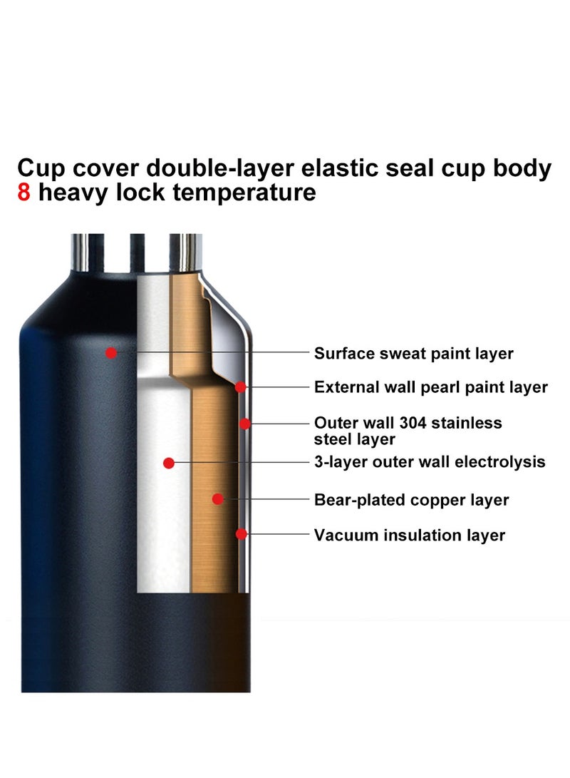 RevoMax Revomax vacuum Insulated Flask with Twist Free CAP, open & close with one hand in one second Sand Beige. 20oz/ 592ml - Image 5