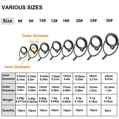 THKFISH Fishing Rod Guides Fishing Rod Repair Kit Baitcasting/Spinning Rod Guides Ceramics Stainless Steel Carbon Guide Repair Burnished Silver- Frame 75pcs - Image 4
