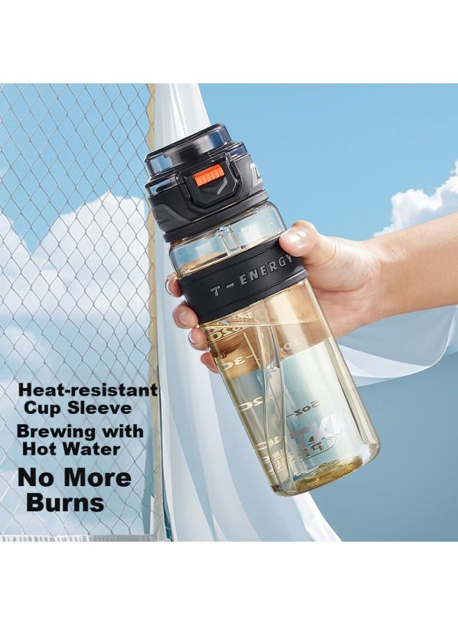 Tkk Plastic Water Bottle Food Grade Ppsu Sports Bottle High Temperature Resistant Fitness Cup Large Capacity Children Student Water Bottle - Image 2