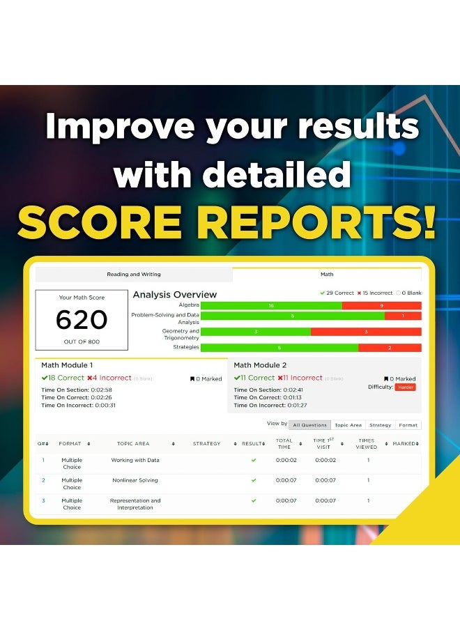 null - Princeton Review SAT Prep, 2024 : 3 Practice Tests + Review + Online Tools for the NEW Digital SAT - Image 1