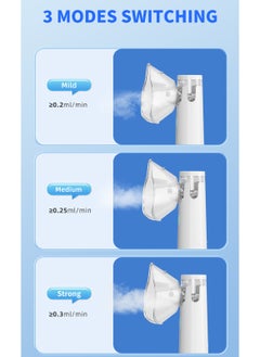 ETG Universal Household Ultrasonic Oral Suction Handheld Atomizer Set for Adults and Children, USB Charging  - Image 5