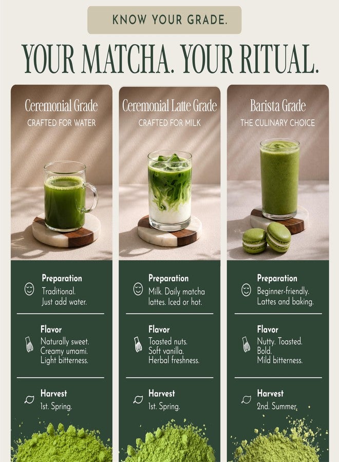Encha Organic Matcha (Latte-grade, 1st harvest, 60g60ml) - Image 4