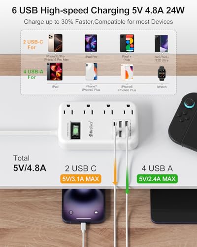 Beeiker 6 USB(2 USB C) Travel Power Strip- Flat Plug Extension Cord 3 Feet with 4.8A 24W USB Charging Station and 4 Outlets, 3 FT Short Extension Cord Portable for Travel Cruise Office College Dorm - Image 2