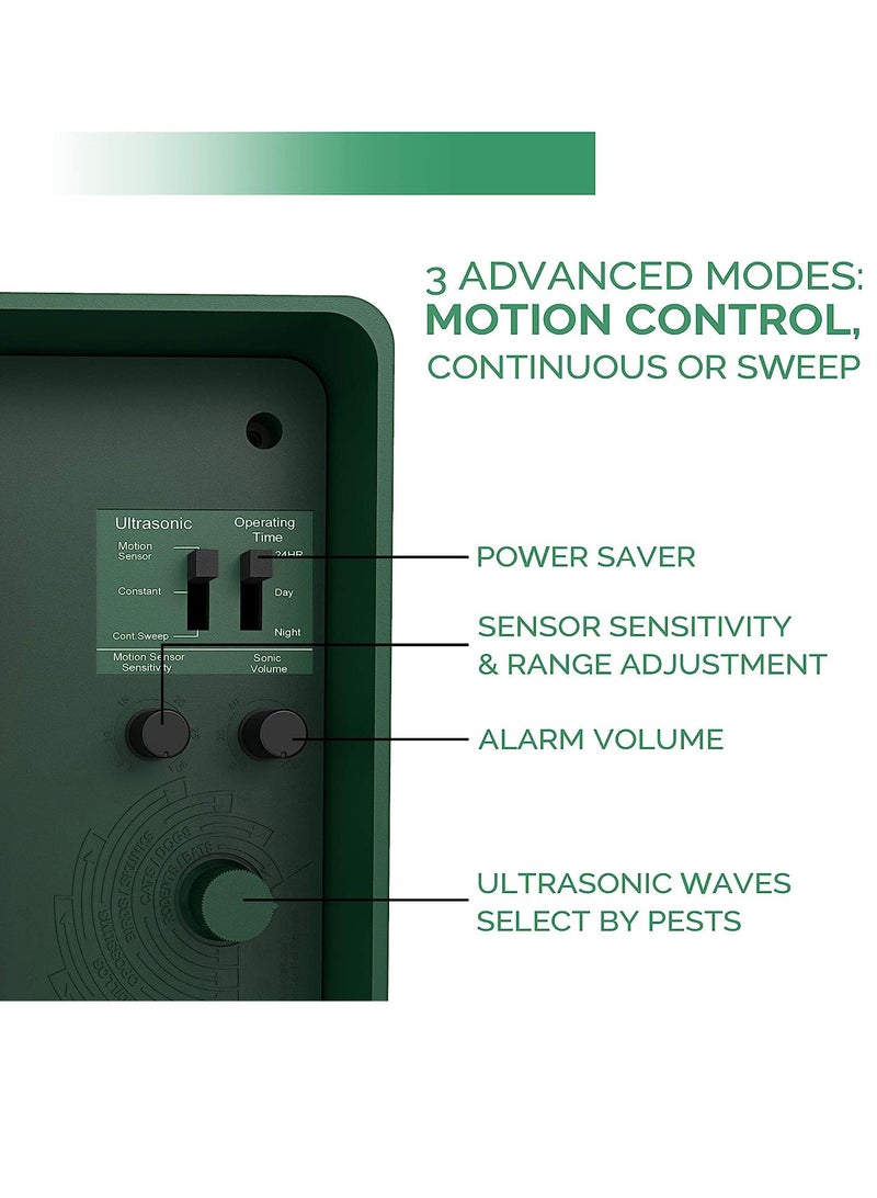 SYOSI Includes AC Adapter, Extension Cord Pest Repeller Yard Sentinel 1 Pack Outdoor Ultrasonic Animal Control, Green - Image 5