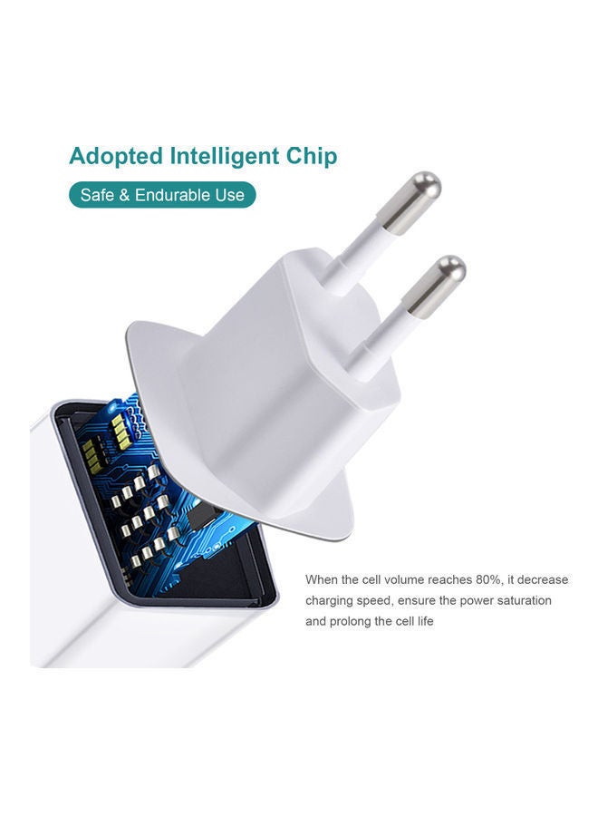 NIBEMINENT PD Quick Charger White - Image 4