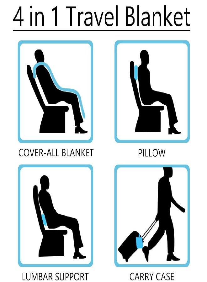 Tirrinia Tirrinia Travel Blanket Airplane Office Poncho 4 in 1 Premium Cozy Fleece Portable Poncho Blankets with Built-in Bag, Pocket - Image 2