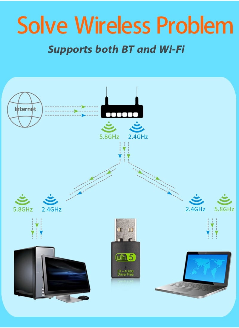 Generic - 600m dual-band wireless card drive-free 5G high-speed computer WiFi receiver USB Bluetooth wifi 2-in-1 - Image 1