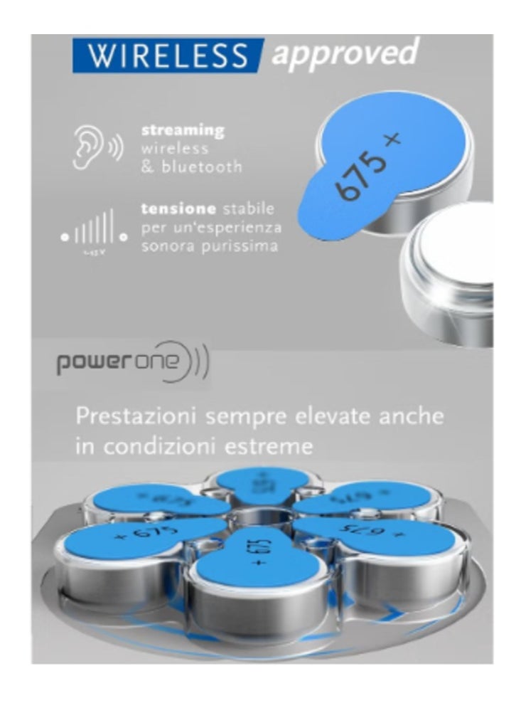 Power One 6pcs High Level Battery Kit for Hearing Aids  - Image 2