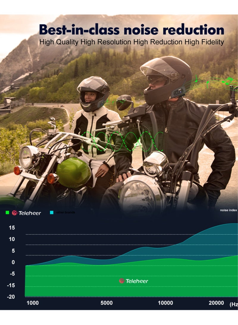 EJEAS 1PCS V6 Pro BT Motorcycle HelmetIntercom Headphone Real-Time Talking - Image 4