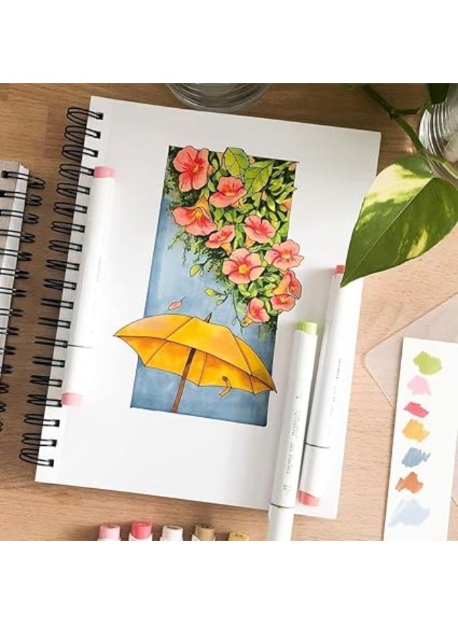 أوهوهو أقلام فرشاة الكحول من Ohuhu ، أقلام رسم برأسين للفنانين ، أقلام تلوين للأطفال ، كتاب تلوين للكبار ، 48 لونًا فريدًا + 1 خلاط كحول + علبة أقلام ، فرشاة وغرامة، من اوههو، رفيع - Image 5