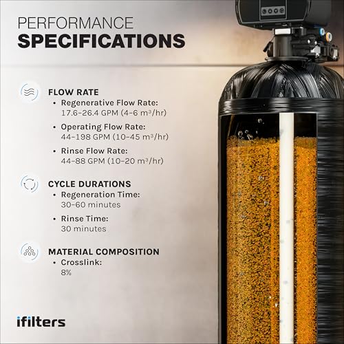iFilters Resin Media Replacement for Water Softeners - 0.25 / ¼ Cubic Foot (CuFt) | 100% Ion Exchange Quality Cation | 8,000 Grain Capacity | Certified (MED-CAT-025) - Image 5