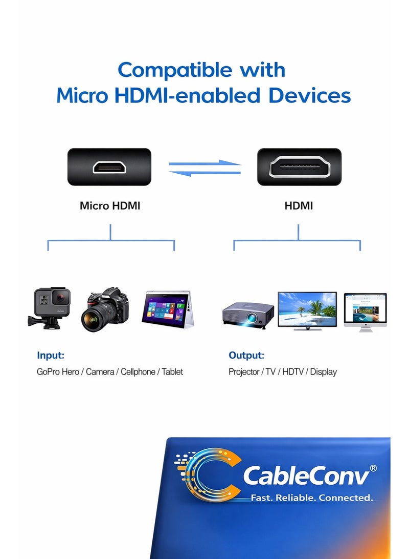 CABLE CONV Micro HDMI to HDMI Cable 1.5m – Gold-Plated High-Speed Micro HDMI to HDMI Cable, 20-Pin Connector, Compatible with TV, PS5, Xbox, Cameras & Streaming Devices - Image 2