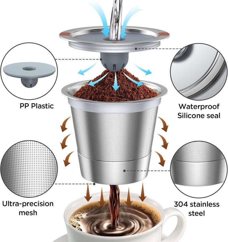 NOALTO مرشحات كبسولات القهوة القابلة لإعادة الاستخدام من نوع K Cup، مرشحات ستانلس ستيل عالمية قابلة لإعادة التعبئة لكبسولات K Cup، ��ستخدم لآلات القهوة Keurig 2.0 و1.0 (عبوة واحدة)... - Image 2