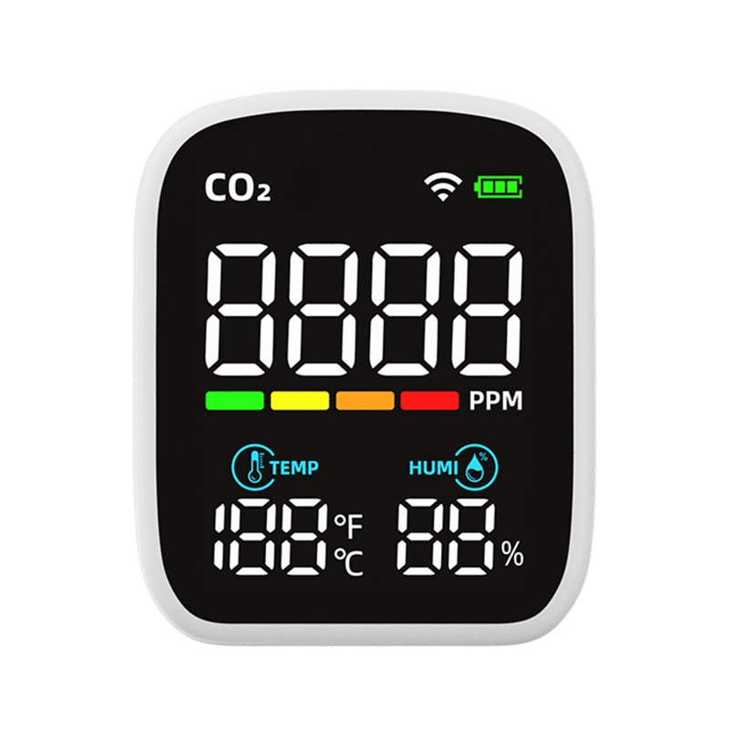PV28-AW Smart WIFI Mini CO2 Detector, Portable 3-in-1 Indoor Air Quality Monitor, Digital CO2 Temperature Humidity Meter Monitor Carbon Dioxide Detector Measuring Range 400-5000 PPM CO2 Tester for - Image 1