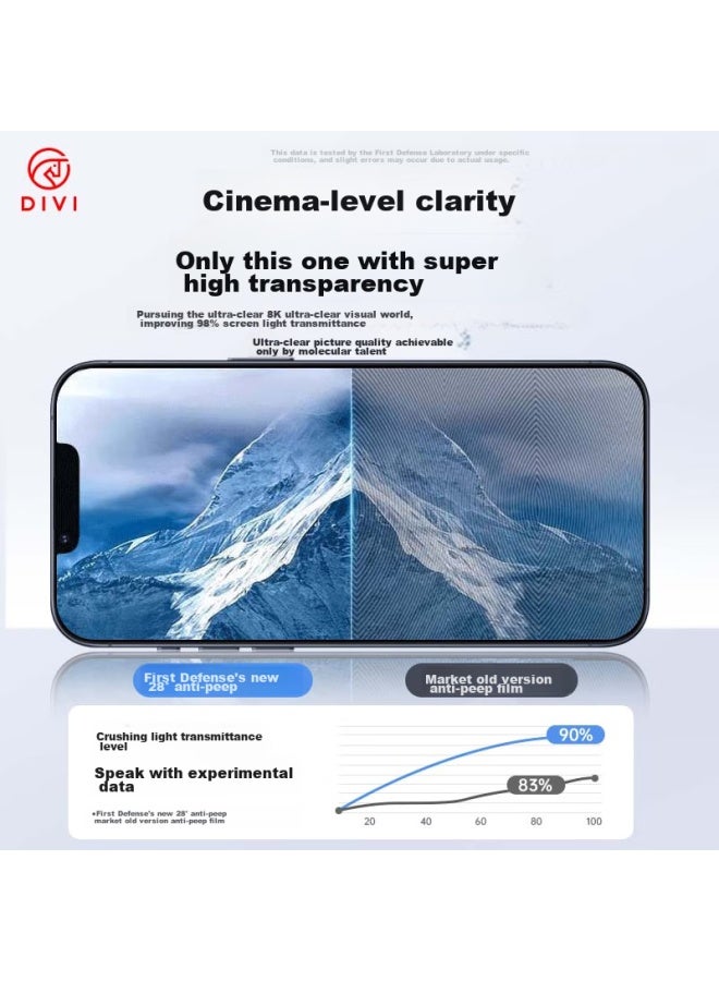 DiVi First Guard Privacy Screen Protector For Apple Iphone 12/12 Pro, Anti-dust, Anti-peeping, Shatterproof, Anti-fingerprint, Full Coverage, Dust-free Installation - Image 5