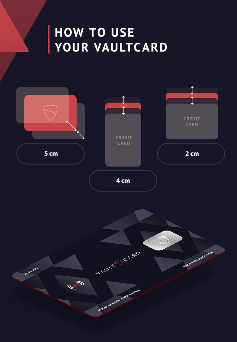 Vaultskin VAULTCARD - RFID Blocking & Jamming Credit & Debit Card Protection for Wallet and Passport - Superior NFC Anti-Theft, Patented Multi-Card Defense - Image 5