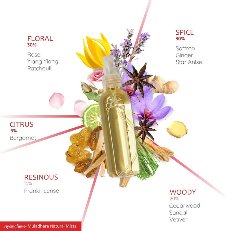 Aromafume Root Chakra Natural Mist by Aromafume 100ml33 fl oz Muladhara Aromatherapy Spray for Chakra Balance Patchouli Extracts Essential Oil Spray for Meditation Yoga Reiki  - Image 4
