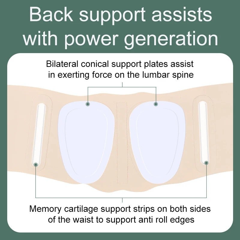 Bluejw Latest Tummy Control Adjustable Lumbar Support Healthcare Elastic Waist Brace Waist Trimmer Trainer Belt for Women Men - Waist Trimmers - Image 4
