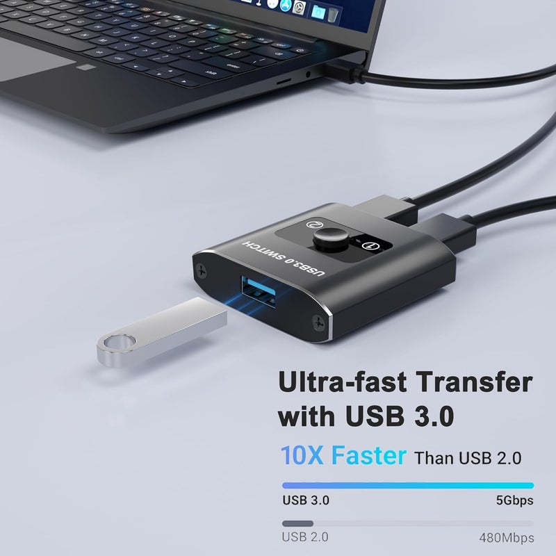 Closs USB Switch, USB 3.0 Switch Selector, Bi-Directional USB Switch 1 in 2 Out/ 2 in 1 Out, USB Switcher 2 Computers Share 1 USB Devices for Printer, Keyboard, Scanner, Mouse, Compatible with Mac/Win/Linux - Image 5