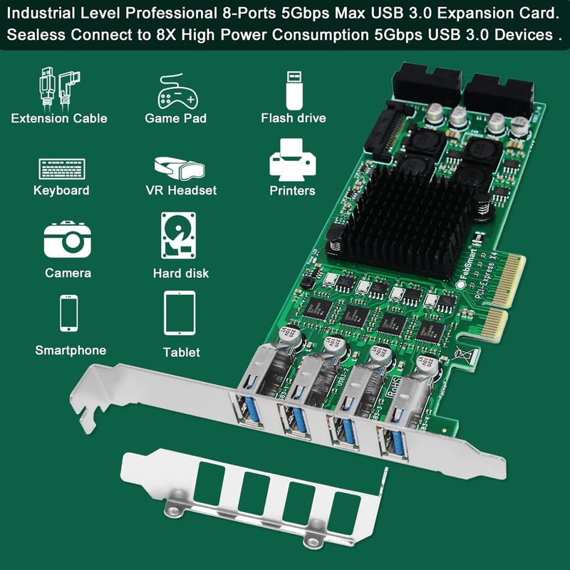 FebSmart 8-Ports PCIE Superspeed 5Gbps USB 3.0 Card for Windows and Linux Desktop PCs, 4X Dedicated 5Gbps USB 3.0 Channel 20Gbps Bandwidth, Built in Self-Powered Technology (FS-4C-U8S-Pro) - Image 5