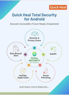 Quick Heal Quick Heal Total Security for 1 Device 3 Years | Android | Digital Subscription  - Image 2