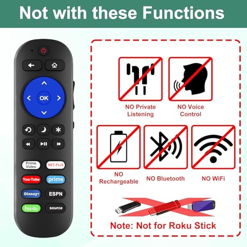 Yimaut IR Remote for Roku TV Remote & Roku Players, Not for Roku Stick, Compatible with Roku 1 2 3 4, Express, Premiere, Ultra/LT Models Listed, Power and Volume Require Learning Old TV Remote to Setup - Image 5