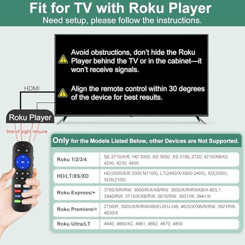Yimaut IR Remote for Roku TV Remote & Roku Players, Not for Roku Stick, Compatible with Roku 1 2 3 4, Express, Premiere, Ultra/LT Models Listed, Power and Volume Require Learning Old TV Remote to Setup - Image 3