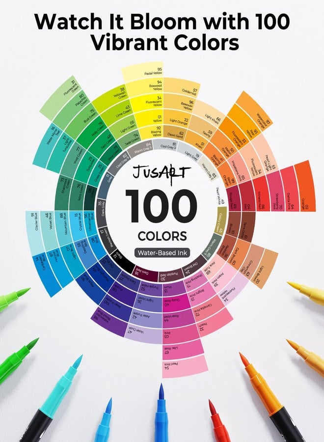 JusArt Markers for Adult Coloring Books No Bleeding, Coloring Markers with Dual Tips, Fine & Brush Pens with Ergonomic Triangle Grip & 33% More Ink, Water-Based Art Drawing Set for Adults, 100 Colors - Image 3