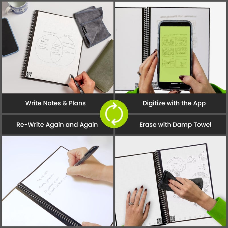 Rocketbook Core Reusable Spiral Notebook, Letter Size 8.5x11, Black - Dotted Pages, App-Connected, Erasable, Durable Cover, Ideal for School, Work, and Creative Projects - Image 2