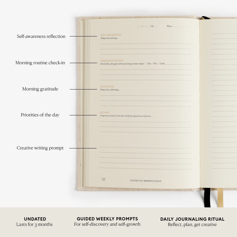 Intelligent Change Notes to Mindfulness Daily Journal for Women With Prompts to Write In, Illustrated Gratitude Journal, Undated Guided Journal, Hardbound Wellness Journal - Intelligent Change x Chelsea Kauai (Linen)  - Image 4