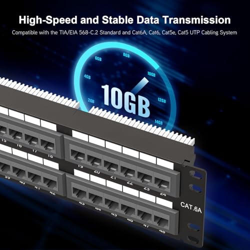 Iwillink 10Gbps Cat6A Patch Panel 48 Port, Network Patch Panel UTP 19-Inch, Wallmount or Rackmount 2U RJ45 Patch Panel Punch Down Block for Cat6A, Cat6, Cat5e Cat5 Cabling - Image 3