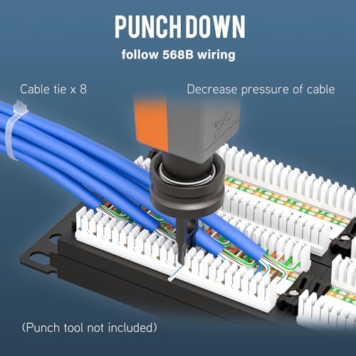 Iwillink 10Gbps Cat6A Patch Panel 48 Port, Network Patch Panel UTP 19-Inch, Wallmount or Rackmount 2U RJ45 Patch Panel Punch Down Block for Cat6A, Cat6, Cat5e Cat5 Cabling - Image 4