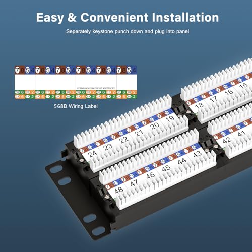 Iwillink 10Gbps Cat6A Patch Panel 48 Port, Network Patch Panel UTP 19-Inch, Wallmount or Rackmount 2U RJ45 Patch Panel Punch Down Block for Cat6A, Cat6, Cat5e Cat5 Cabling - Image 2