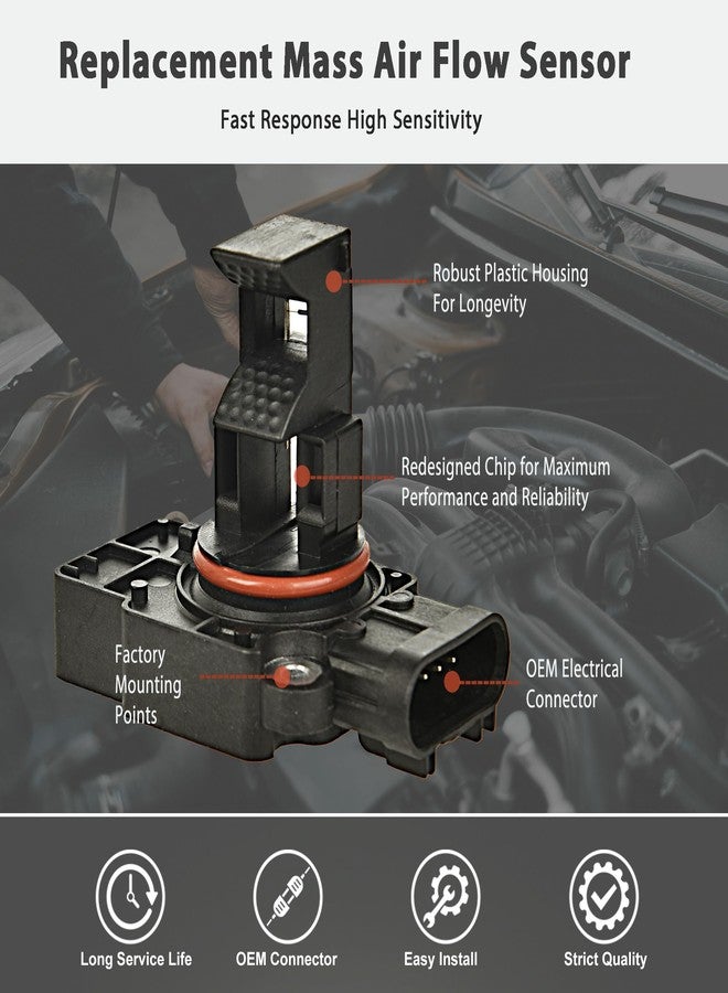 RLP Mass Air Flow Sensor MAF Sensor Compatible with Cadillac CTS Escalade Chevy Avalanche Silverado Suburban Tahoe GMC Sierra Yukon XL 1500 2500 Replaces 10393948 23256991 - Image 2