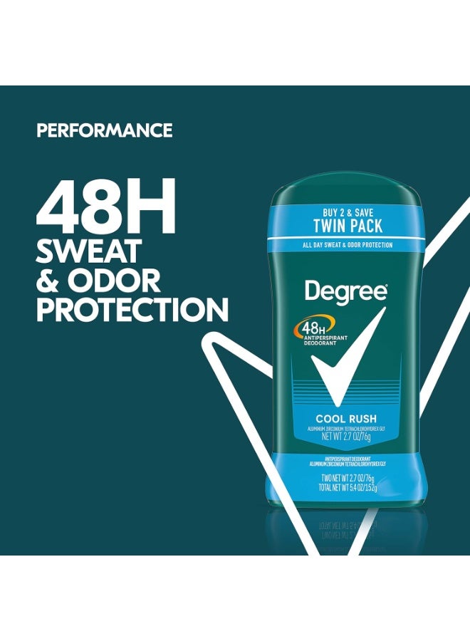 Degree Men Original Protection Antiperspirant Deodorant, Cool Rush, 2.7 oz, Pack of 2 - Image 5