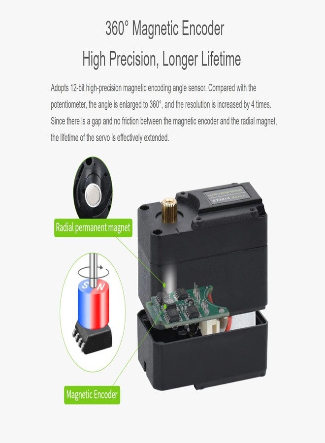 waveshare 30KG High Precision and Torque Servo Motor Metal Gear ST3215 Programmable 360° Magnetic Encoder Serial Bus Servo for Robot Project,Two-Way Feedback, Servo/Motor Mode Switchable - Image 5