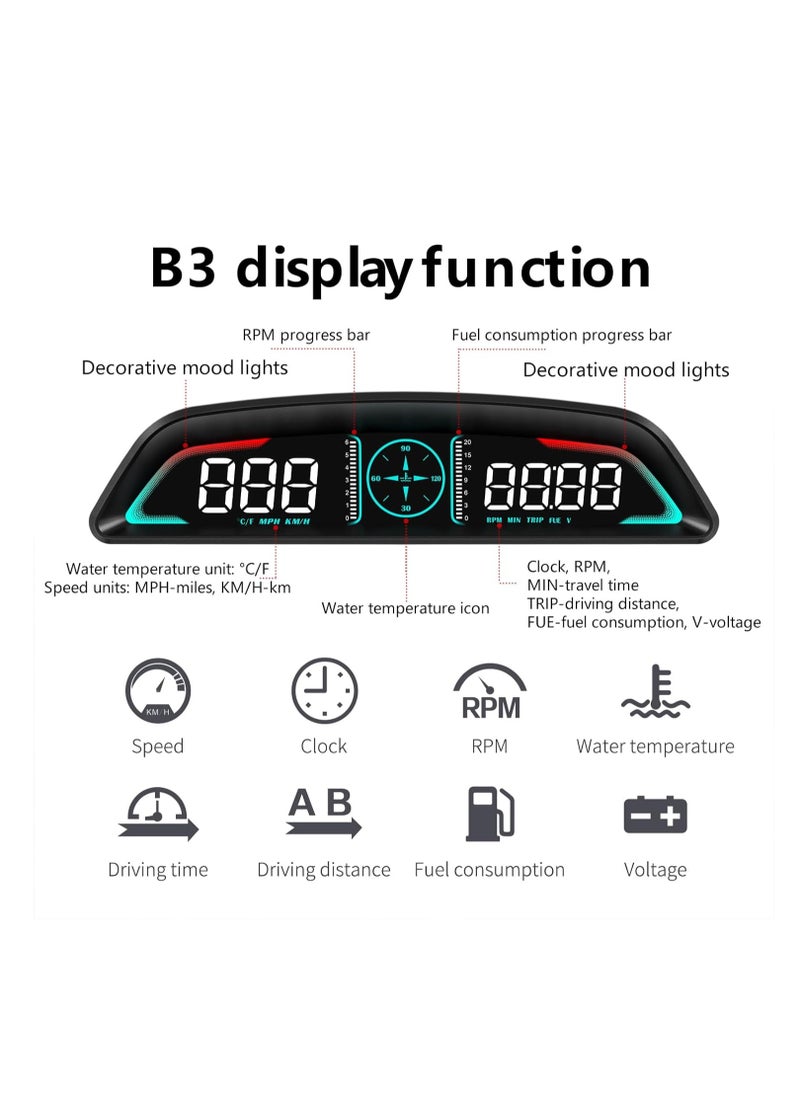 شاشة العرض الأمامية HUD B3 الجديدة للسيارة B3 OBD شاشة عرض متعددة الوظائف لعرض الوقت سرعة القيادة المسافة وقت القيادة استهلاك الوقود الجهد الكهربائي - pzsku/Z571C704520D4E255A4B5Z/45/_/1719404228/a6212f26-19d9-4969-8b2e-c228a901789b