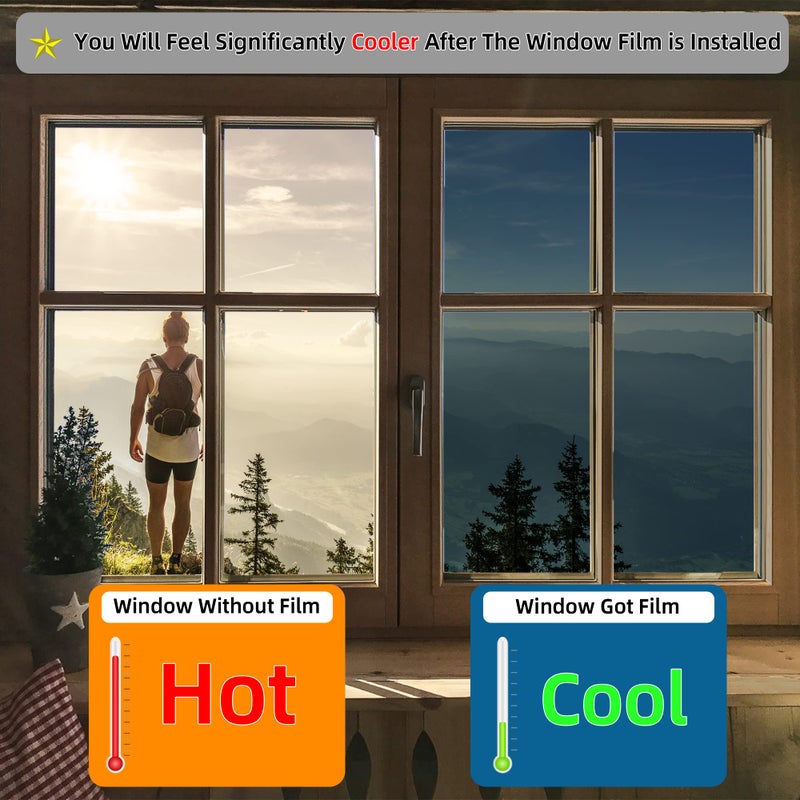 FuFin One-Way Window Privacy Film with Installation Tools,Premium PET Material,Heat Control 99% UV Blocking and Privacy Protection and Blackout Window Film (Black, 17.5InchÃ—78.7Inch) - Image 4