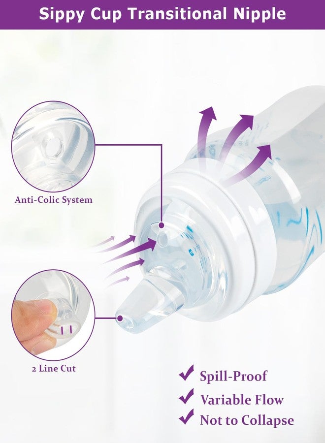joyfeed Sippy Cup Nipples for Philips Avent Anti-Colic Baby Bottles,Food Grade Silicone Sippy Spout，Variable Flow Soft Nipple，6m+,4-Count - Image 4