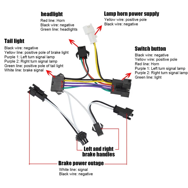 Bicycle Headlight and Tail Light Set Ebike Turn Signals Front and Back Light Electric Bike Light Horn Kits with Switch 24-48V - Image 2