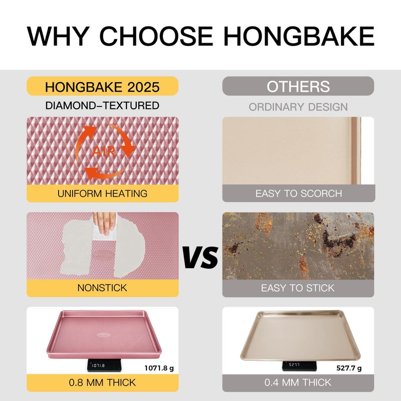 HONGBAKE Baking Sheet Pan Set, Cookie Sheets for Oven, Nonstick Half/Quarter/Jelly Roll Pans with Diamond Texture Pattern, Heavy Duty Cookie Tray, Pink - Image 4