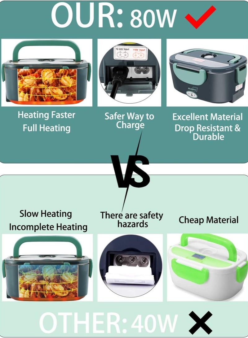 VRCOW 80W Electric Lunch Box, 3 in 1 Portable Food Warmer 12/24/110-230V Leakproof Thermal Lunch Box for Car/Truck/Office with SS Fork and Spoon and Bag  - Image 4