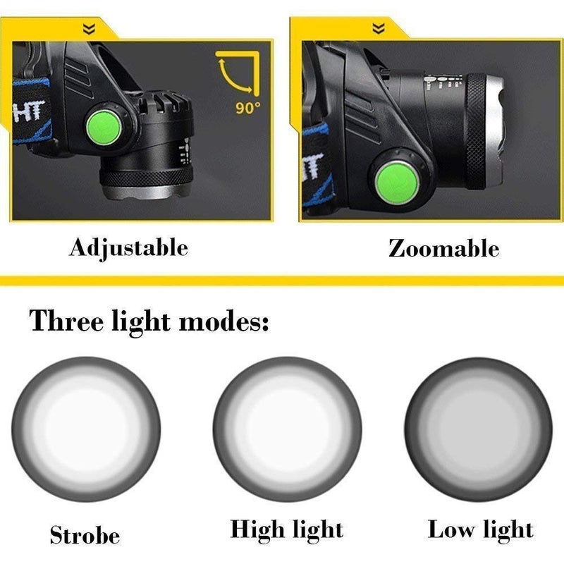 Sampton Best Super Bright Rechargeable Head Torch Hands Free Flashlight LED Lamp Water Resistant Head Lamp Spotlight for Camping Fishing Running Cycling Material Plastic 1PCS - Image 4