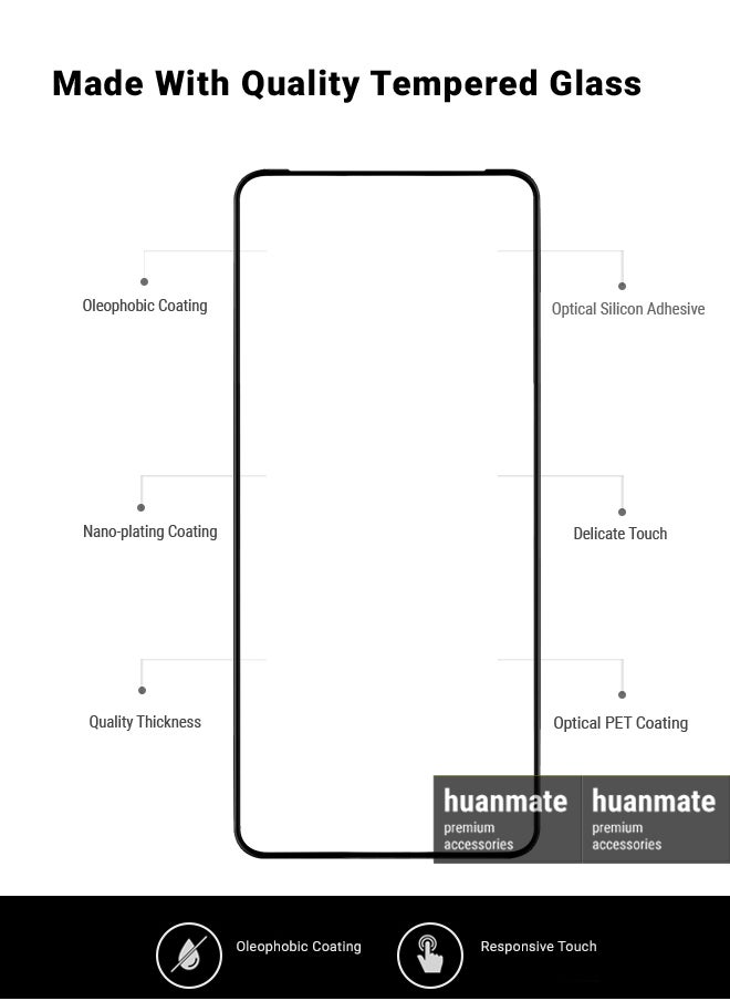Realme C75 Screen Protector – Premium Edge to Edge Tempered Glass, High Transparency, Delicate Touch, Anti-Explosion, Smooth Arc Edges, Easy Installation