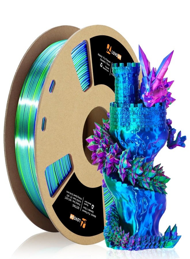 LOVOON 3D Printer Filament, Tricolor PLA Filament 1.75mm Silk Rainbow Filament Green-Red-Blue, 3D Printing Accessories PLA Filament Multicolor, Dimensional Accuracy +/-0.02mm, 2.2lbs/Spool - Image 1