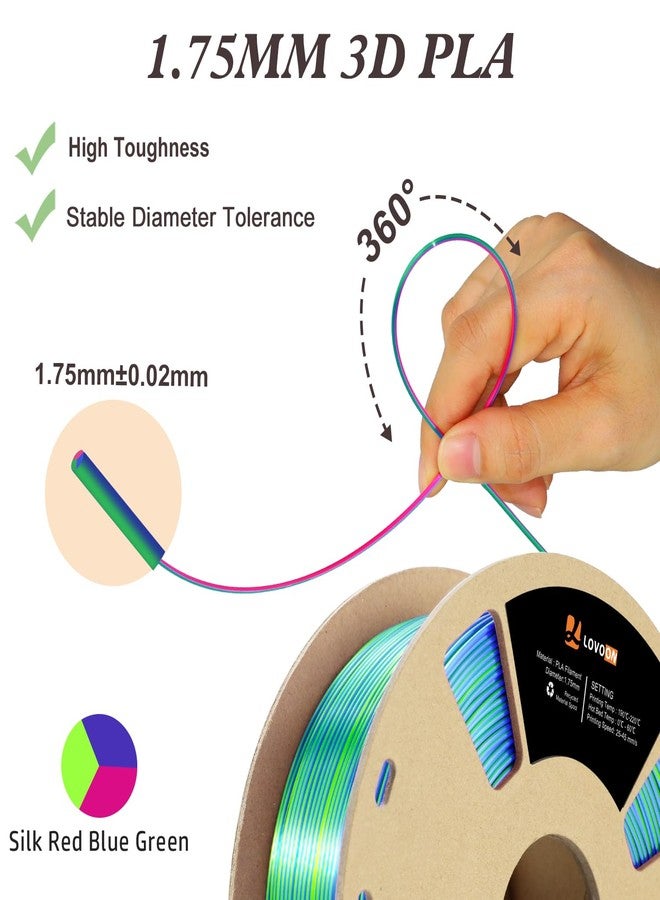 LOVOON 3D Printer Filament, Tricolor PLA Filament 1.75mm Silk Rainbow Filament Green-Red-Blue, 3D Printing Accessories PLA Filament Multicolor, Dimensional Accuracy +/-0.02mm, 2.2lbs/Spool - Image 4