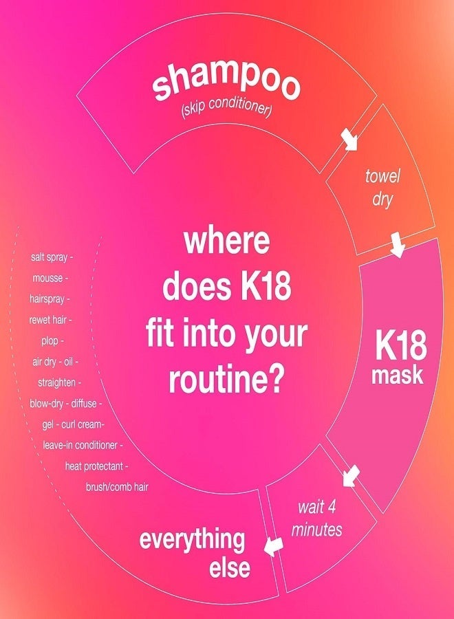 كيه ثمانية عشر قناع الشعر لإصلاح الشعر بالجزيئات، يُترك على الشعر، 50 مل - Image 4